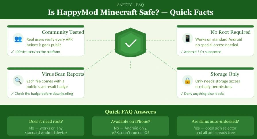 is happymod micecraft apk is safe