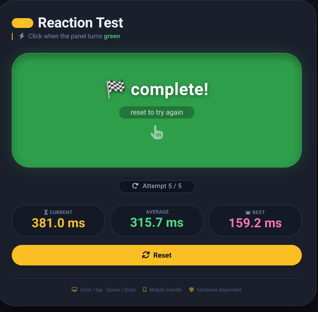 human benchmark